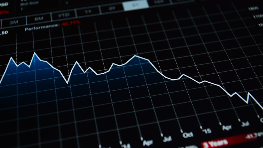 8 trading strategies for a stock market crash