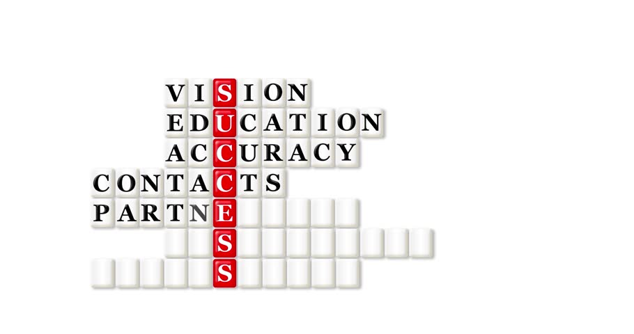 Header of acronym