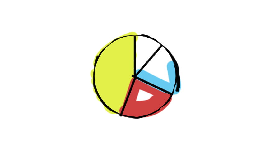 Animation Of Easy Painted Appearing Pie Chart On White Background Stock