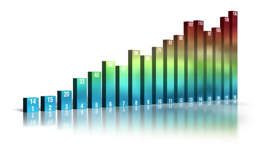 Two versions. Animated Bar Chart